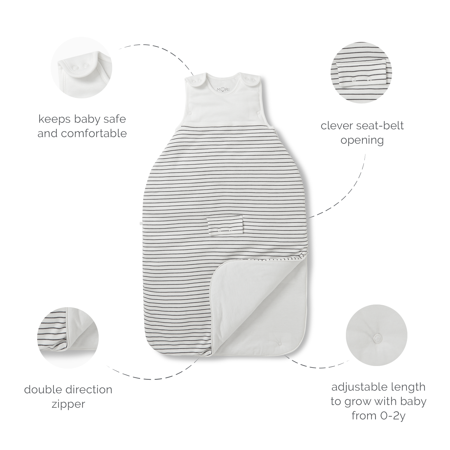 Amazon_Clever-Sleeping-Bag_infographic_201ce978-5479-4134-b577-473163d798c1