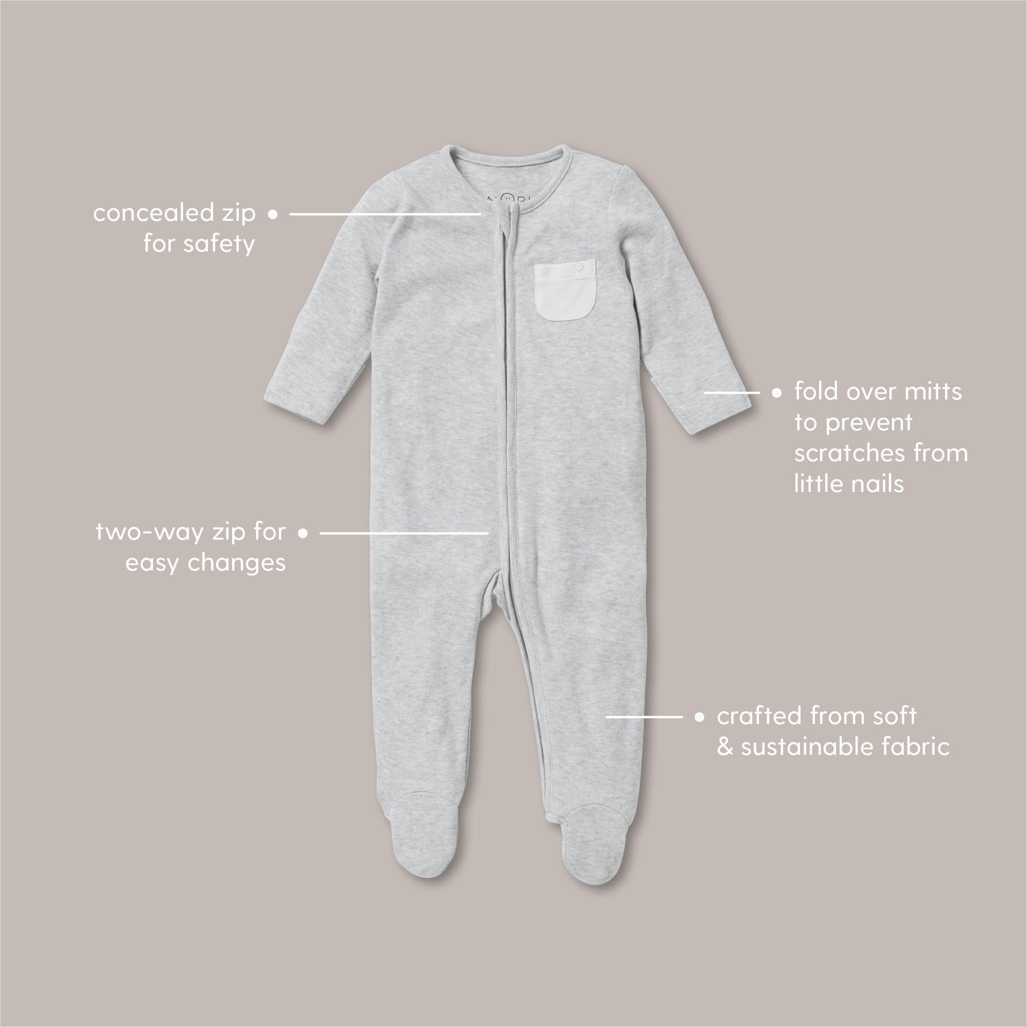 Infographics_product_PDP_Zip_Sleepsuit_41fb641e-211f-472c-8fca-cf3d59bf756f